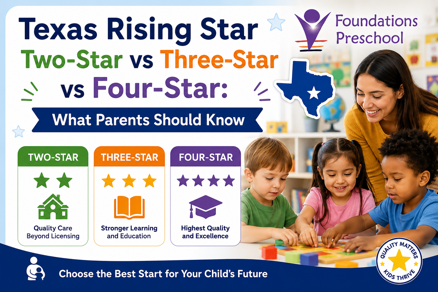 Texas Rising Star